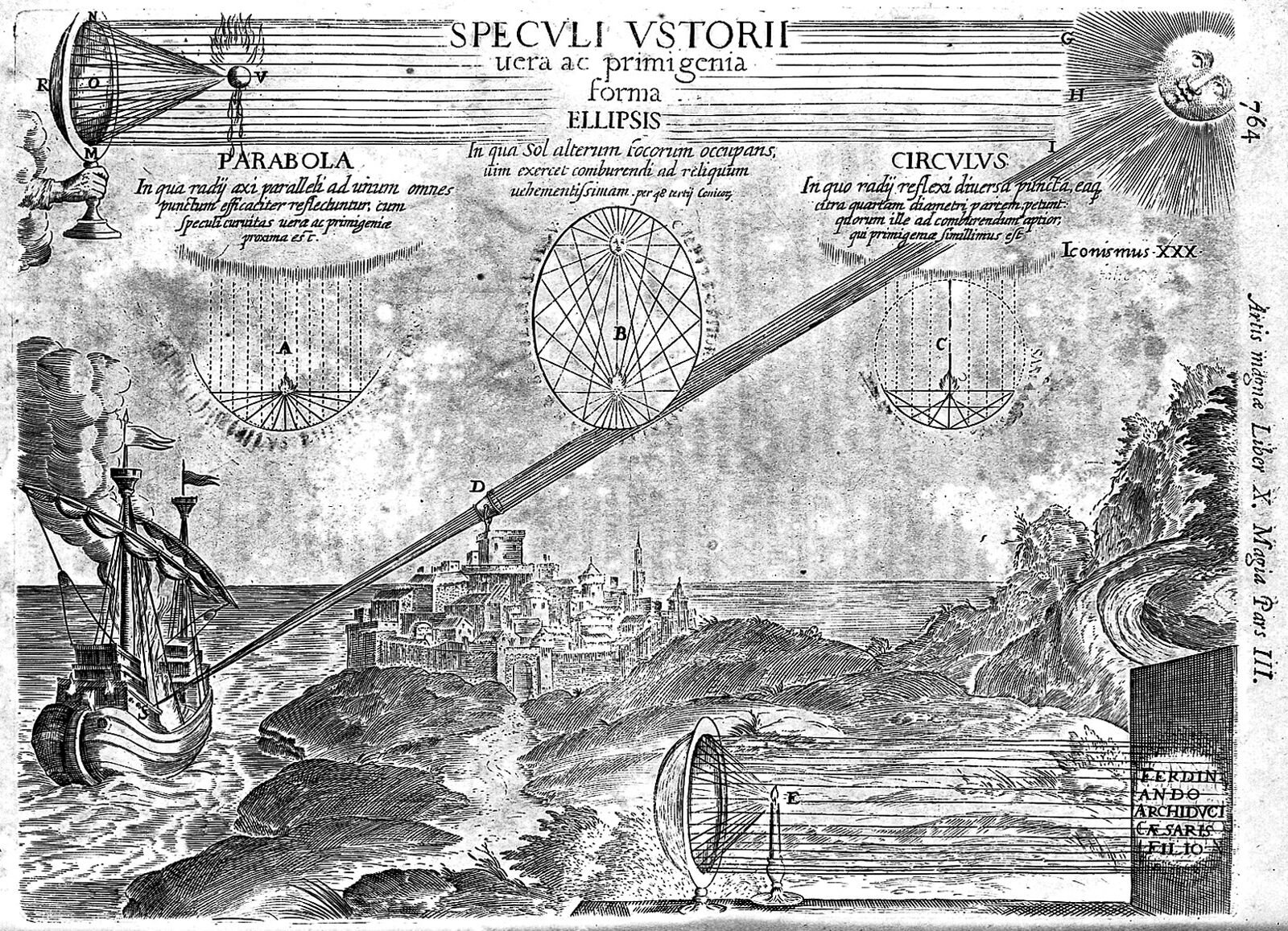 « Speculi ustorii vera ac primigenia forma » : les miroirs ardents de la parabole, de l’ellipse et du cercle mettent le feu à un navire au large. Planche de l’Ars magna lucis et umbrae d’Athanasius Kircher, 1646.